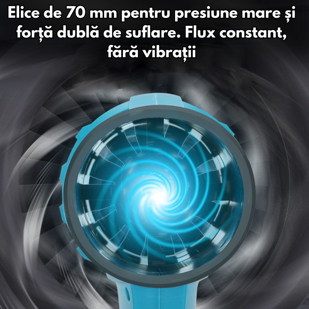 Suflanta Turbo Portabila 1050W - Viteza 180 km/h pentru Uscare Auto, Indepartare Frunze, Praf si Apa, 33.000 RPM, 6 m³/min, Turcoaz