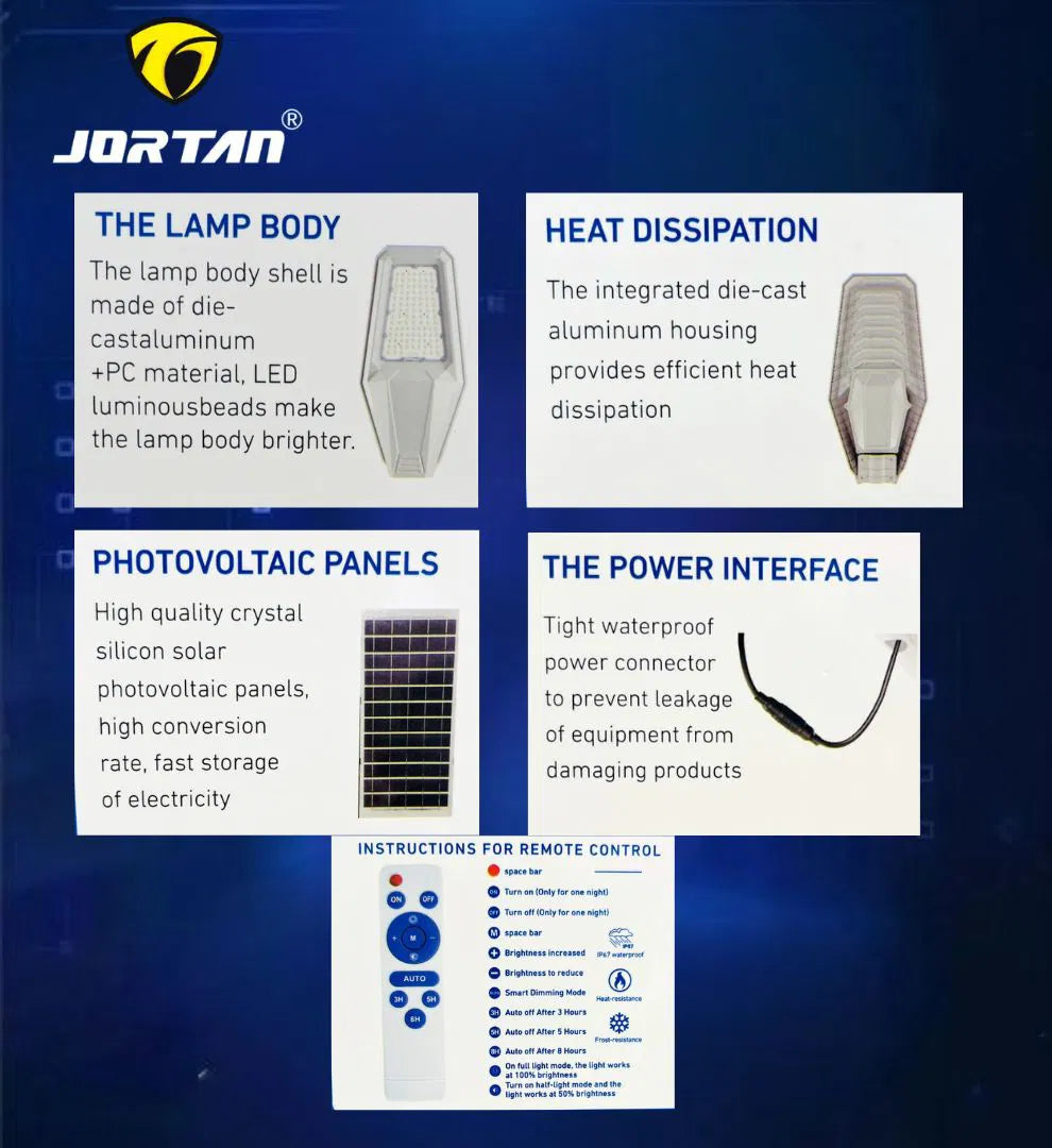 Lampa Solara Stradala Jortan 1200W, Iluminare Puternica, Corp Rezistent din Aluminiu, LED-uri de Ultima Generatie, IP67