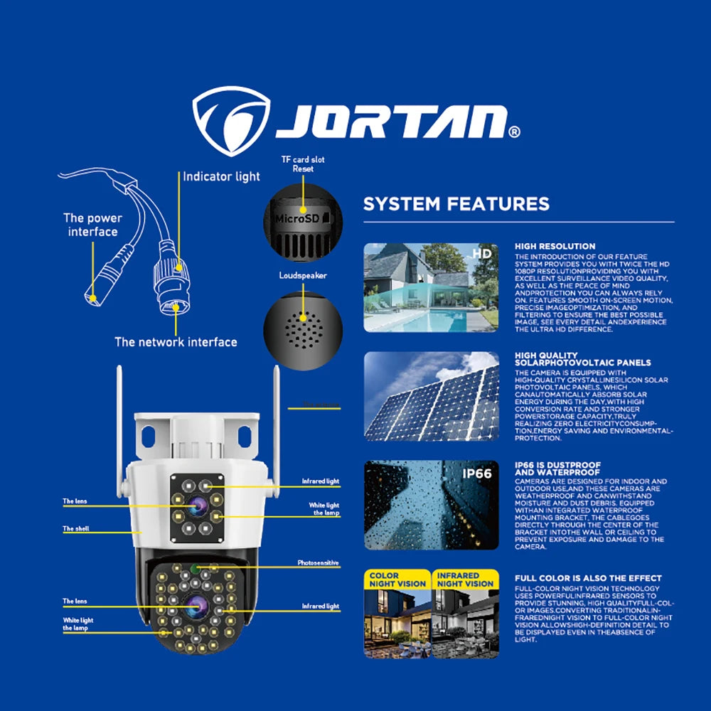 Set Supraveghere Jortan 6MP 4K - 3 Camere Duble WiFi/LAN - Alarma Integrata, 3x Carduri de 32GB incluse