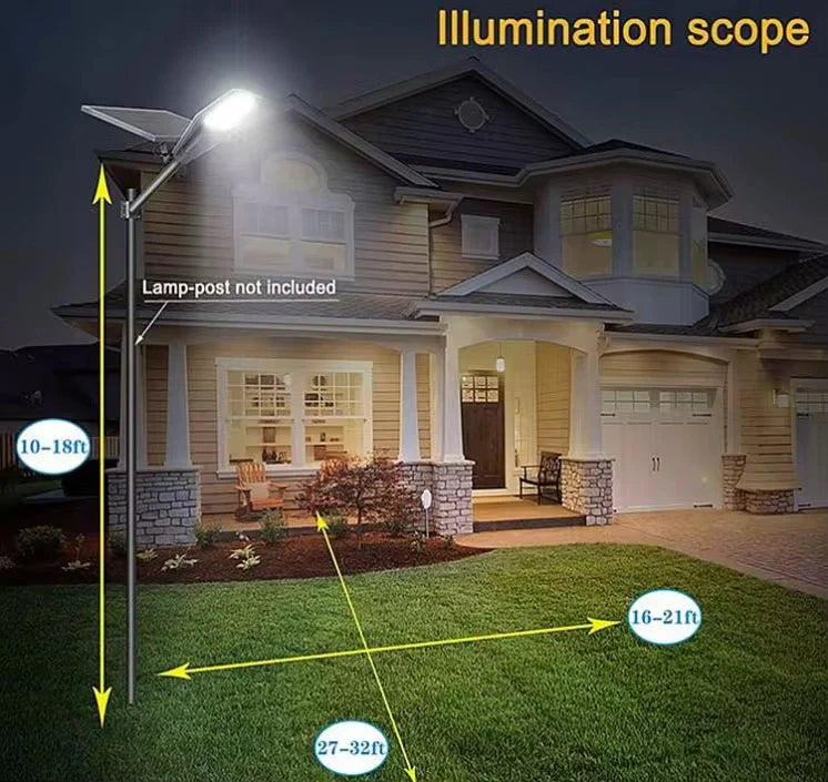 Lampa Solara Stradala Jortan 1200W, Iluminare Puternica, Corp Rezistent din Aluminiu, LED-uri de Ultima Generatie, IP67