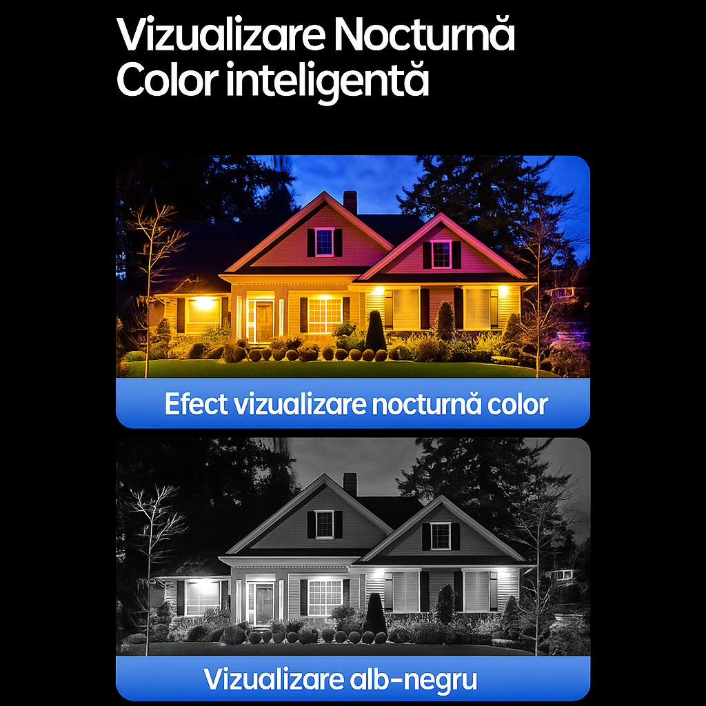 Set 2x Lampi Solare 450W - cu Camera Tripla 12MP, Slot SIM 4G + 2x Carduri microSD 32GB, V380Pro