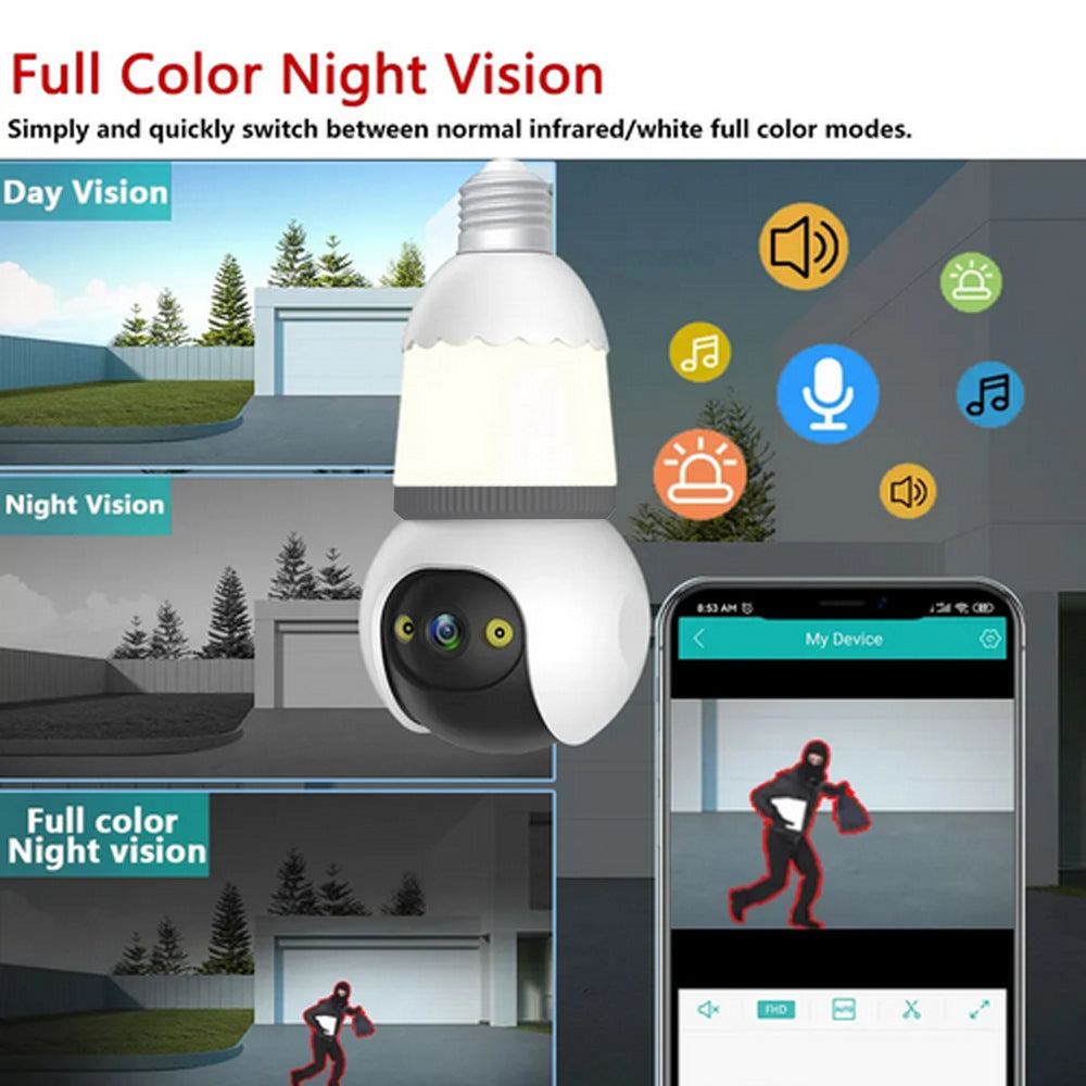 Camera Smart Tip Bec IMOU 5MP, Detectie AI, Vizibilitate Nocturna 25m, Sirena + Microfon, Card 32GB inclus