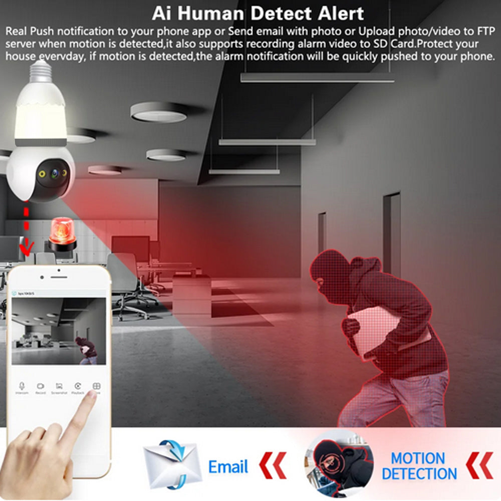 Camera IP Tuya 5MP Bec WiFi pentru Securitate Casa, 1080P, Control prin Smart Life APP