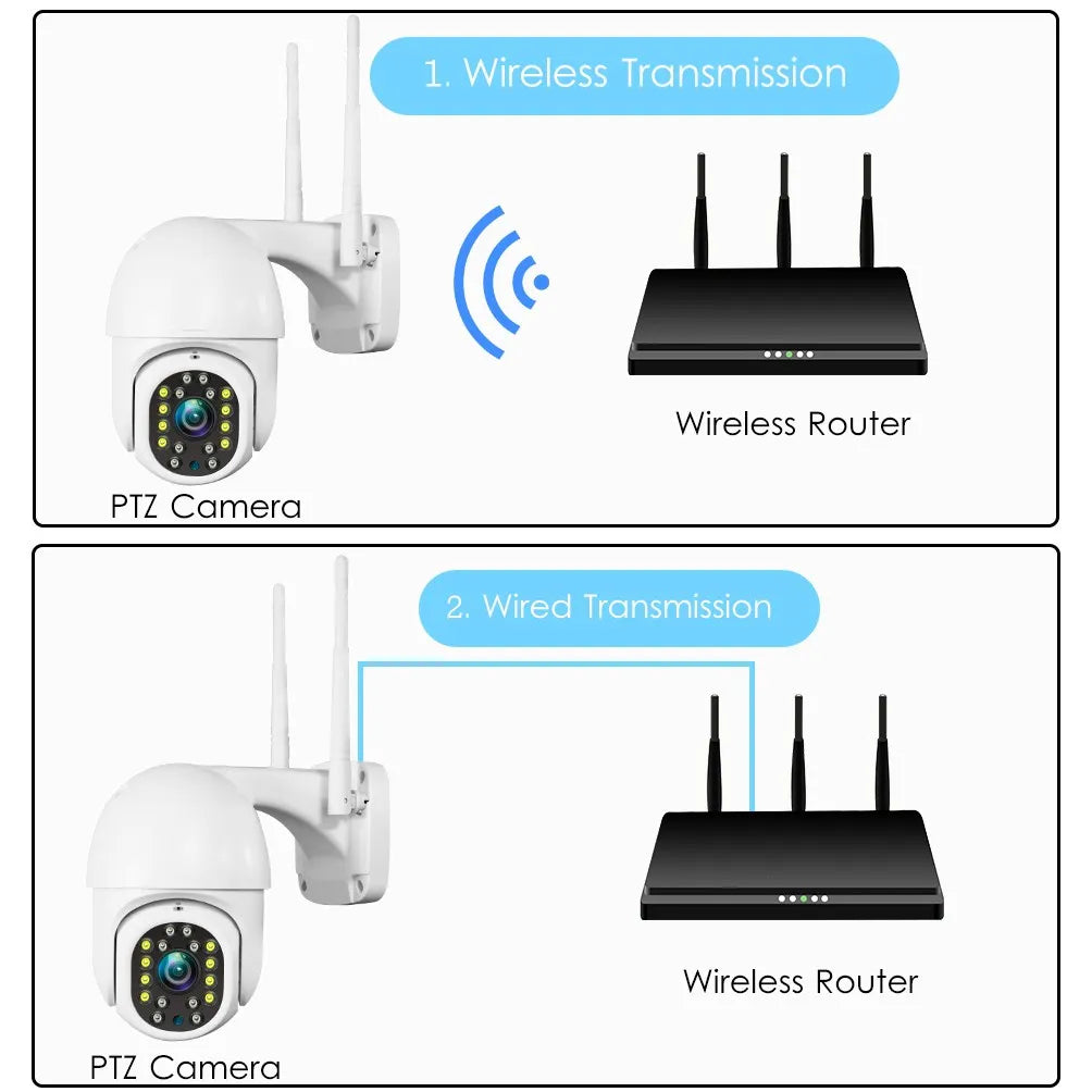 Camera Speed Dome IP Wi-Fi 2.4G, 355° Rotatie, Audio Real-Time, Compatibilitate ONVIF