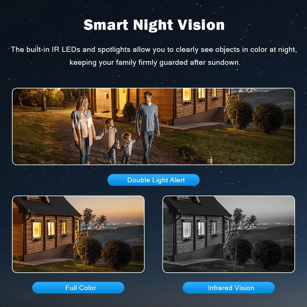 Camera Tripla Wireless 6K 12MP, Zoom Digital 8X, AI Motion Detection, Night Vision, PTZ 355°/90°, IP66