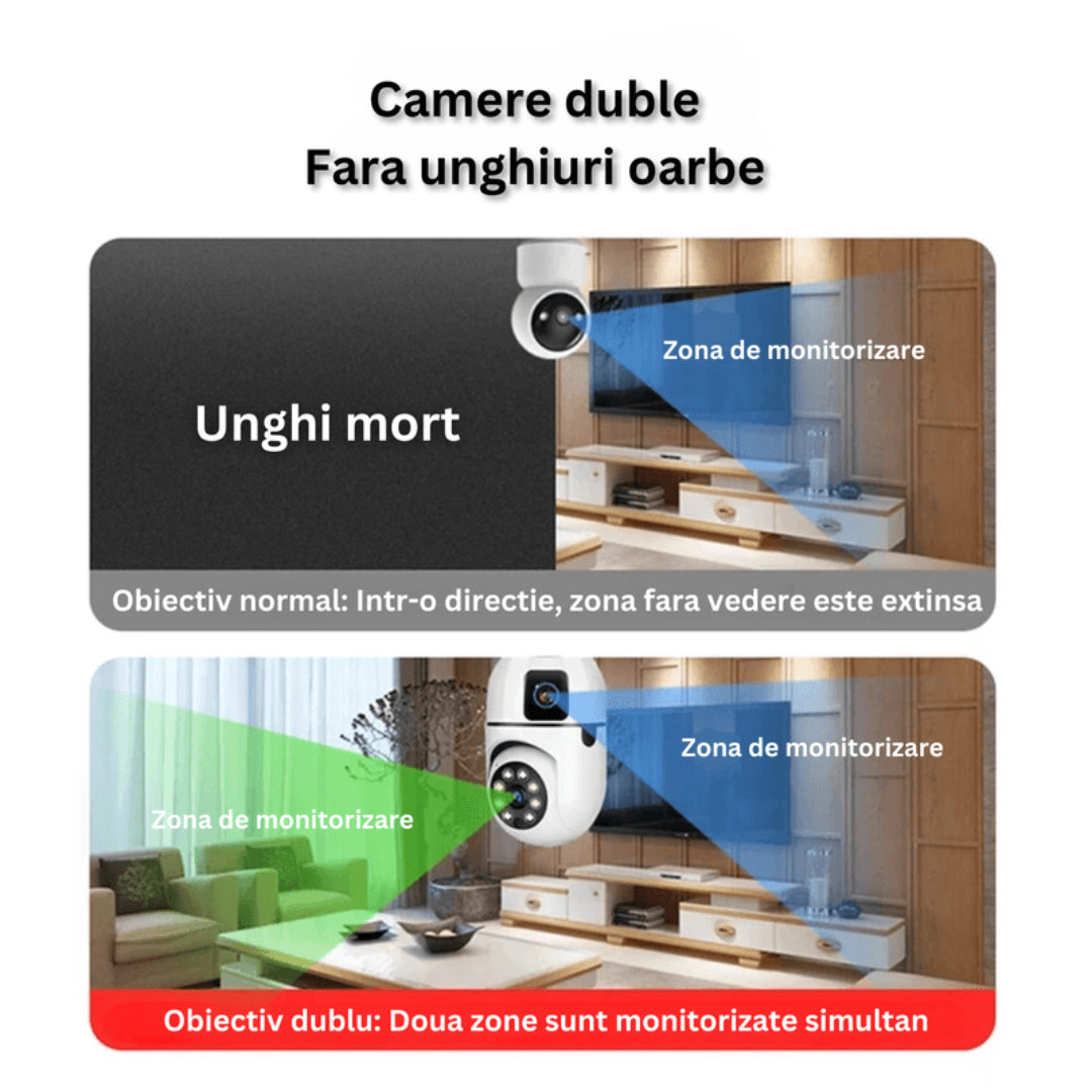 Camera Dubla Jortan Tip Bec E27, 4MP, PTZ 360°, Wi-Fi, Senzor Miscare