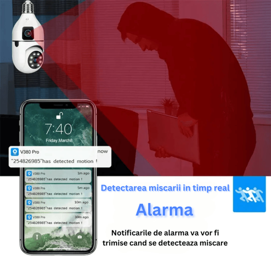 Camera Dubla Jortan Tip Bec E27, 4MP, PTZ 360°, Wi-Fi, Senzor Miscare