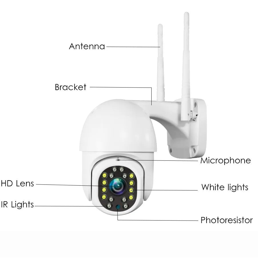 Camera Speed Dome IP Wi-Fi 2.4G, 355° Rotatie, Audio Real-Time, Compatibilitate ONVIF