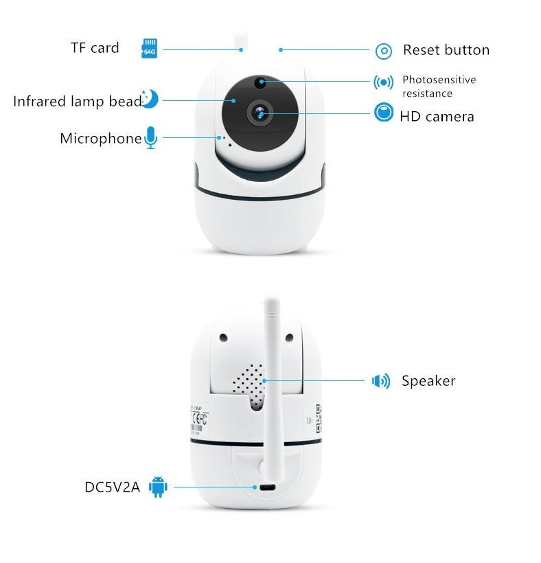 Camera IP, WI-FI, HD, Smart-EVA, cu Senzor de Miscare si Aplicatie Telefon