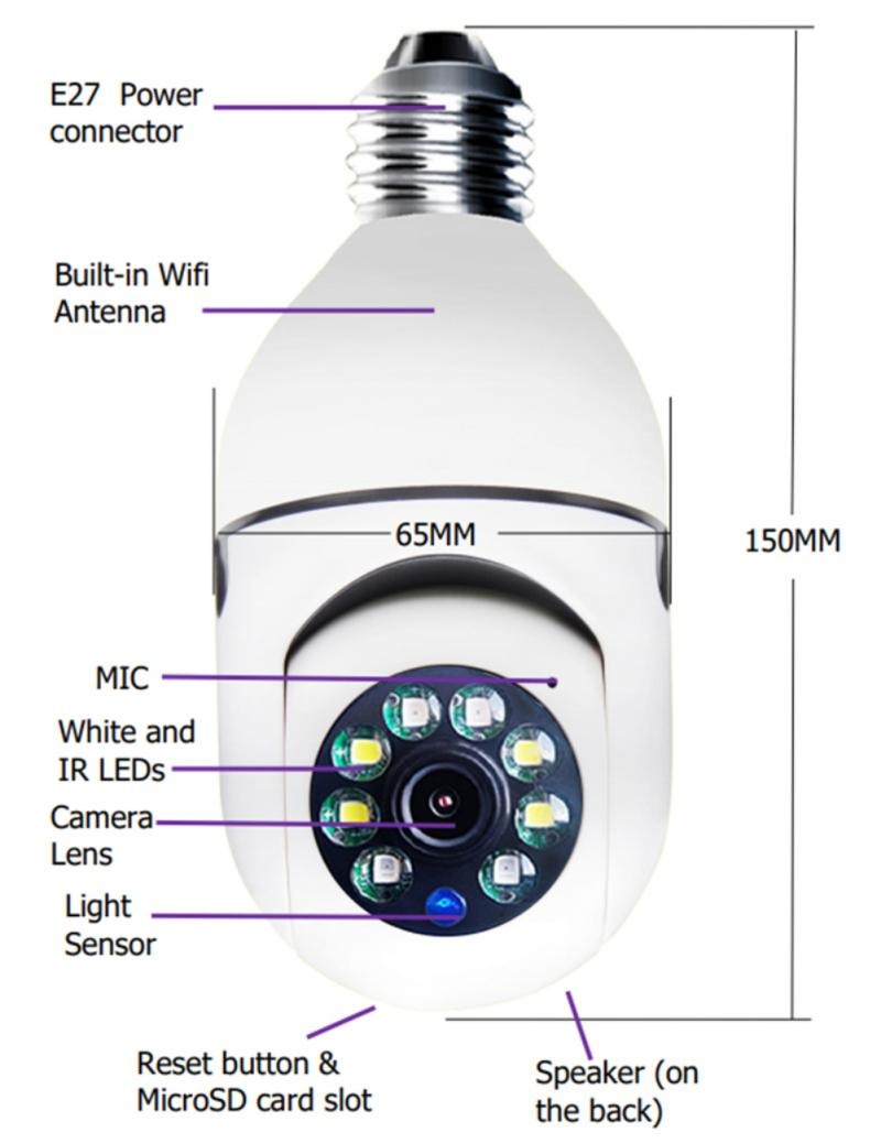 Camera IP HD Smart-Bulb, cu Senzor PIR 90 De grade, Slot Card SD, Rotație 355°, Viziune Nocturna, Aplicatie Mobila