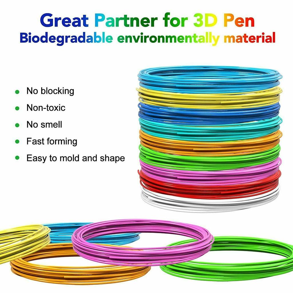 Set Doua Rezerve de Filament PLA, Ideal pentru Creionul 3D, 5M, 20 Culori