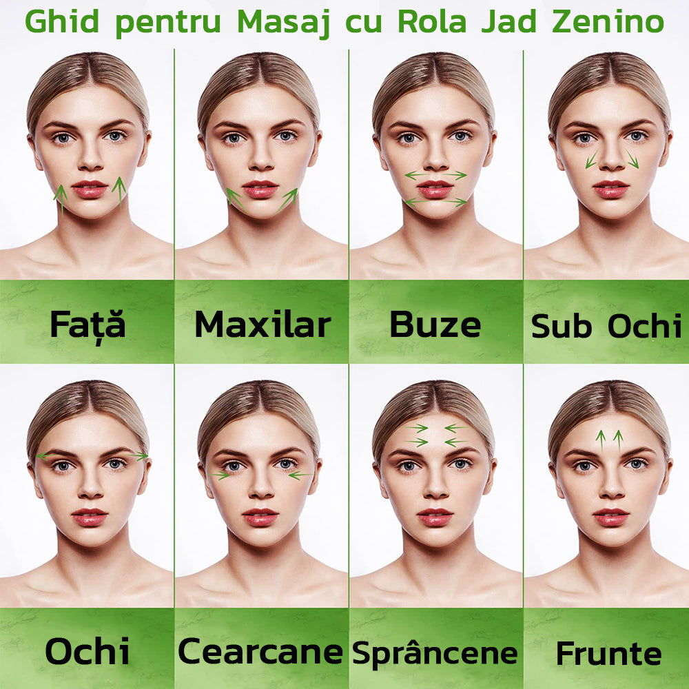 Set Rola de Masaj Facial - Set Jade Roller si Gua Sha, Pentru Fata si Corp