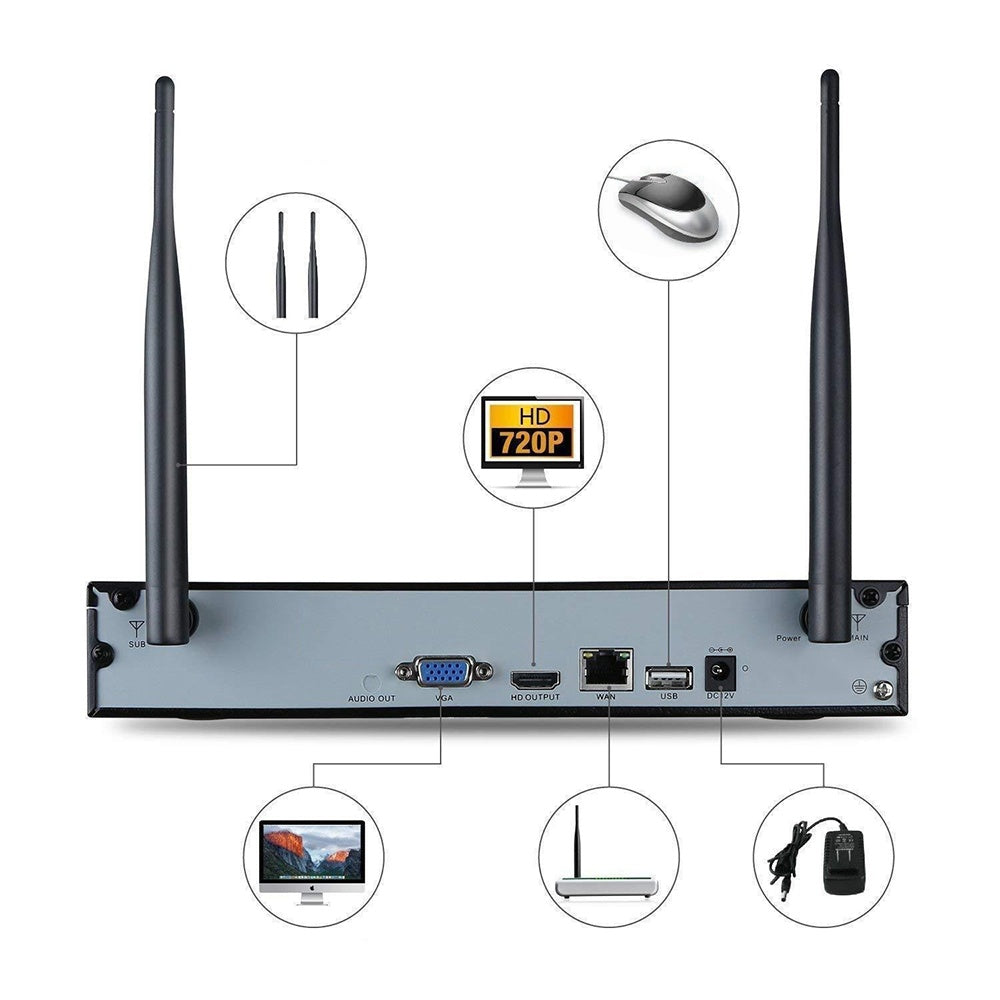 Sistem de Securitate Wireless - 4 Camere HD si Inregistrare Detectare Miscare